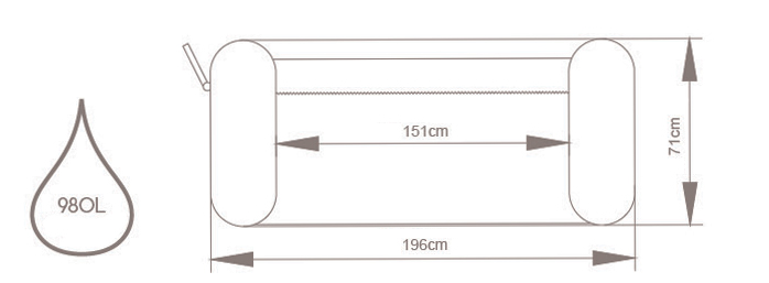 Jacuzzi dimenzije