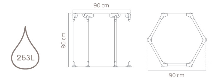 dimenzije ledene kopeli