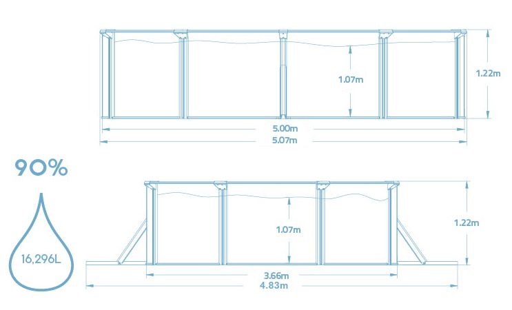 montažni bazen hydrium dimenzije