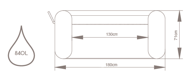 Jacuzzi dimenzije